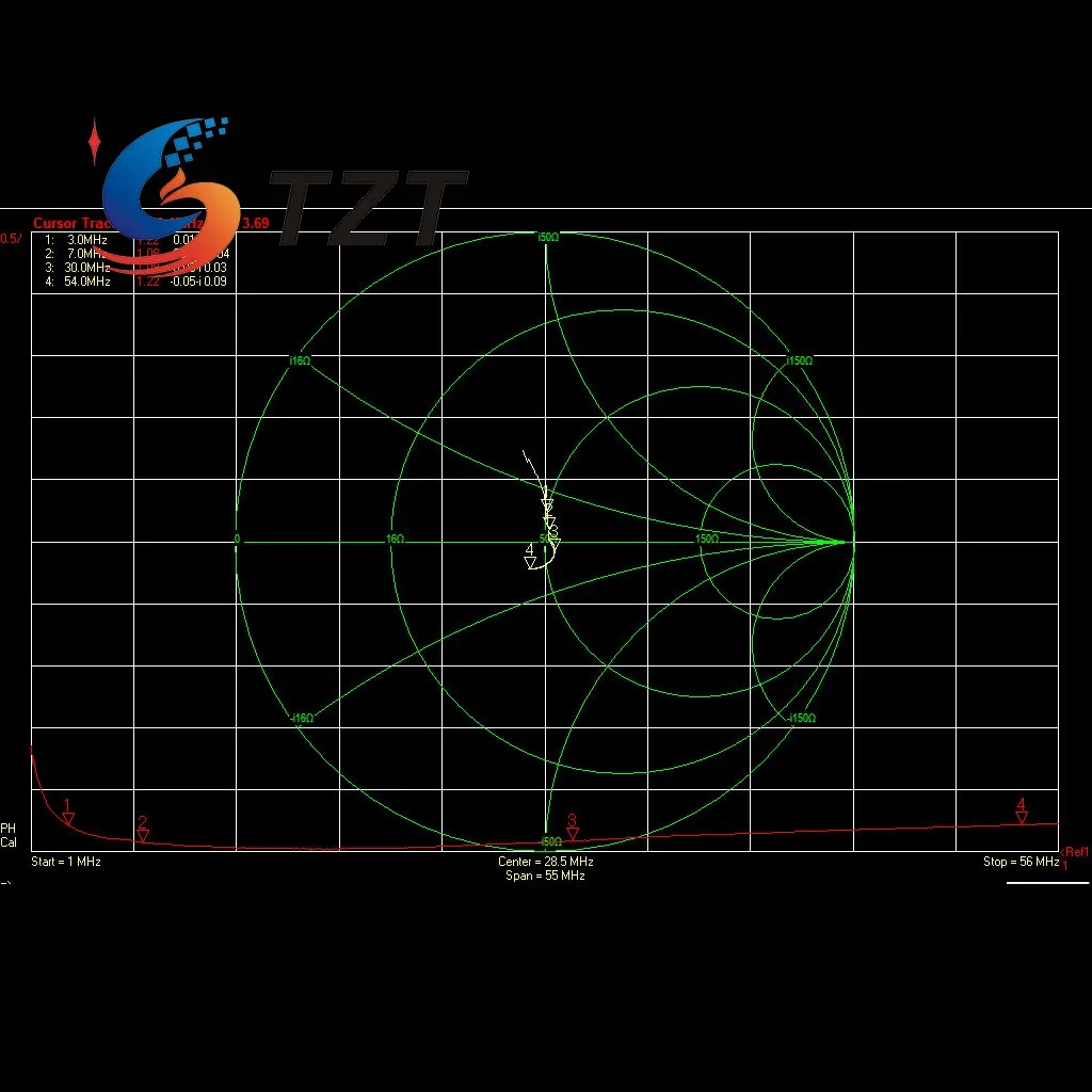 TZT 1:9 Balun 1000W 1:9 Antena Balun Entrada 50Ω a salida 450Ω para onda corta SSB CW LSB USB AM FM