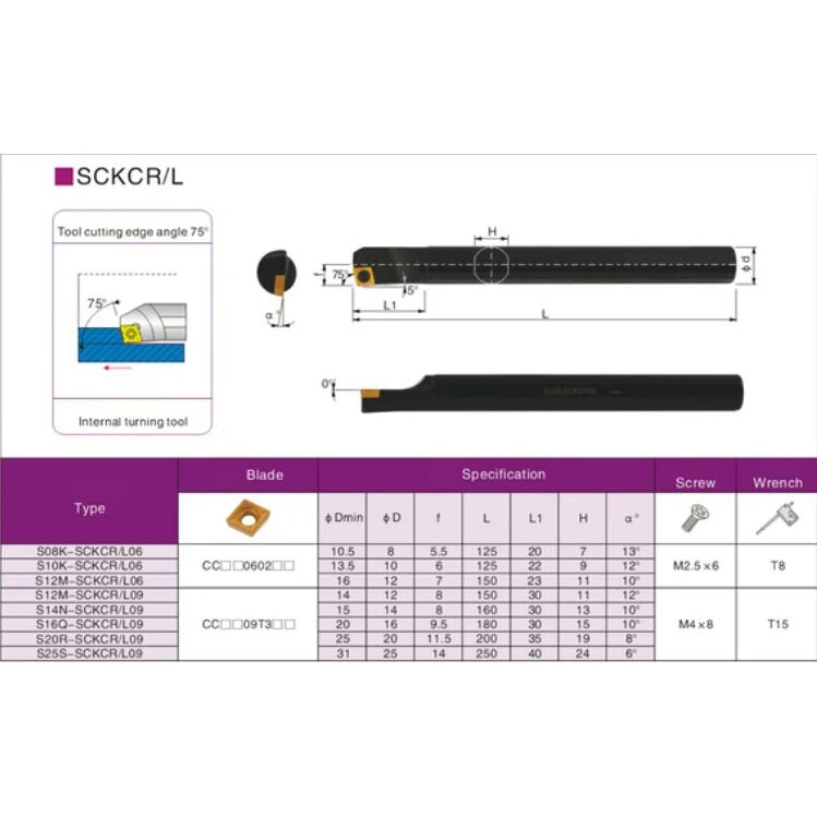 S06K-SCKCR06 S08K-SCKCR06 S10K-SCKCR06 S12M-SCKCR06 S12M-SCKCR09 S14N-SCKCR09 S16Q-SCKCR09 S20R-SCKCR09 S25S-SCKCR09 Werkzeug Halter