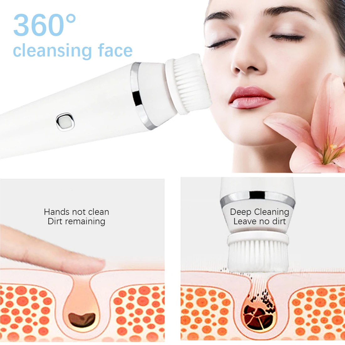 4-głowicowa elektryczna silikonowa szczoteczka do pielęgnacji skóry twarzy Sonic Facial Cleanser Roller Massager Środek do usuwania zaskórników Pore Cleaner