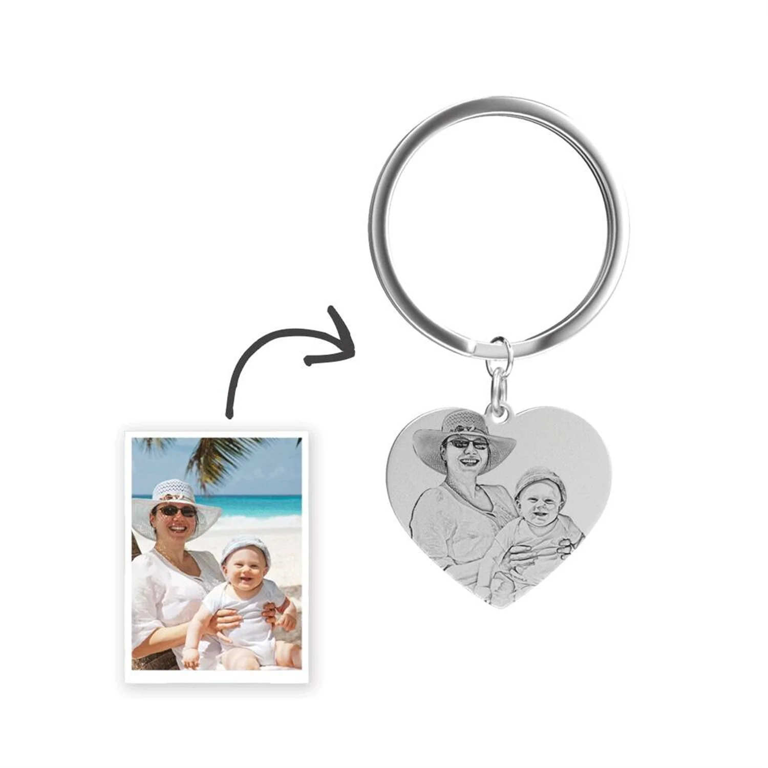 

Custom Photo Keychain Stainless Steel Heart Pendant Personalized Calendar Keychain Engraved Keyring Family Couples Mother gift