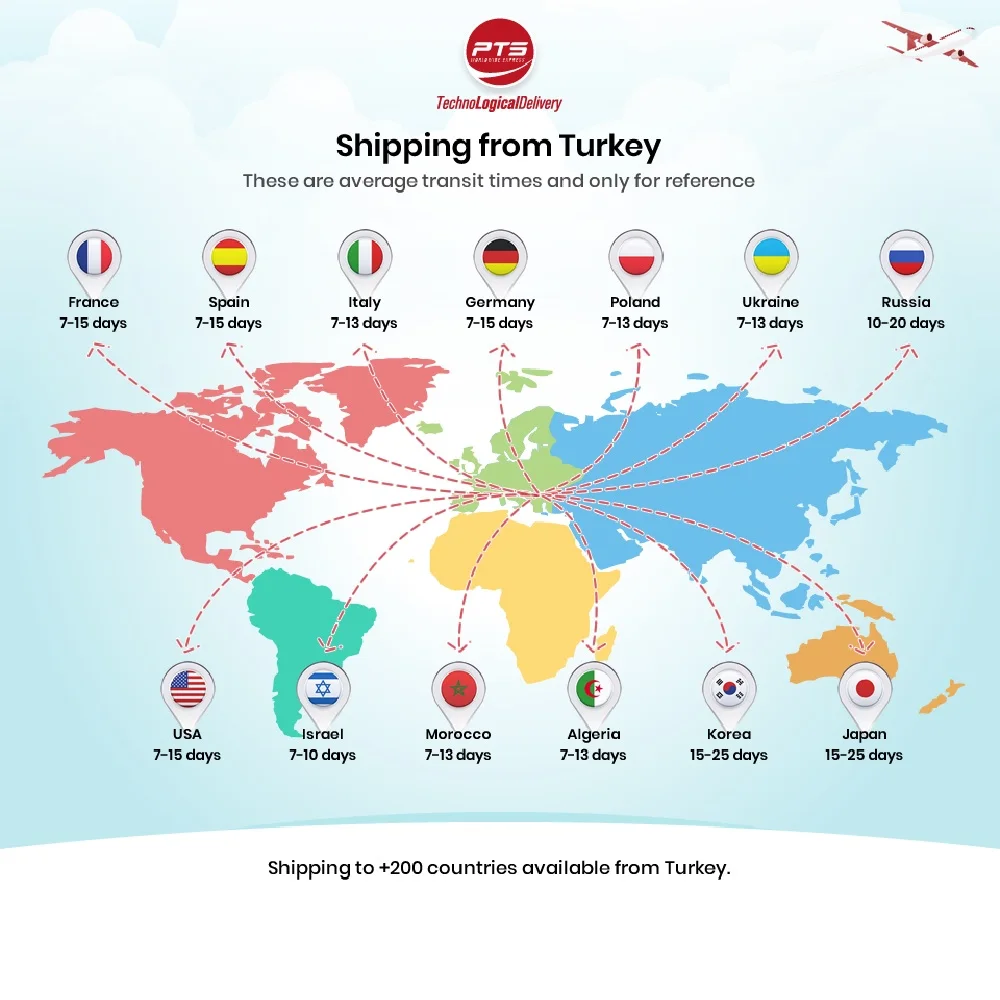 Bộ 5 Túi Bụi Thu Phụ Kiện Phần Cho Fantom Poseidon CC6500 Beko Hút Rác Túi Bảo Quản Thay Thế