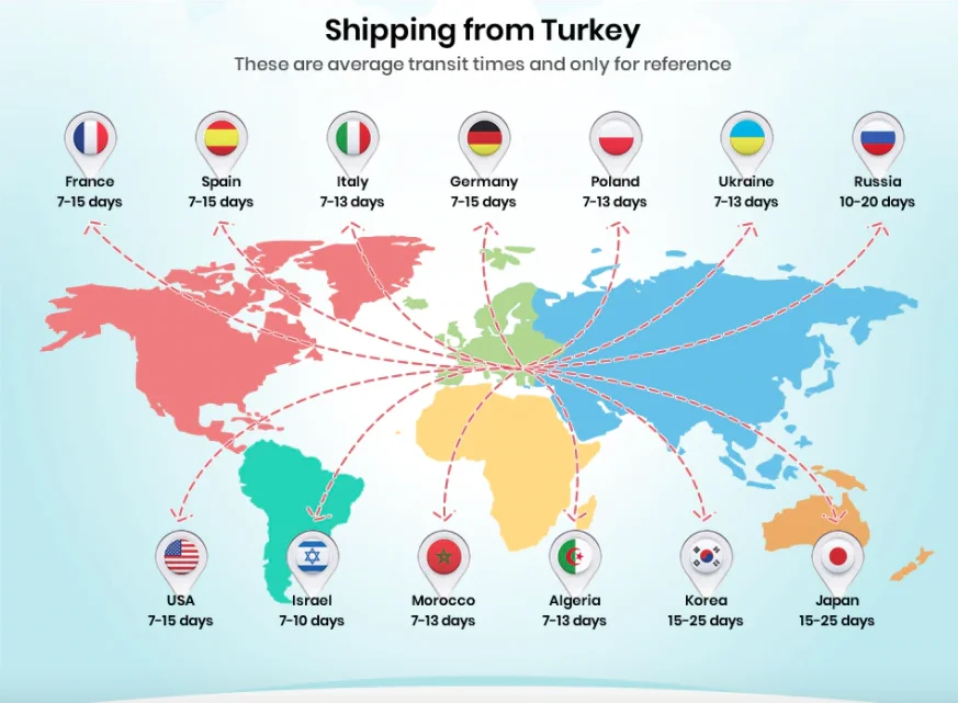 Preparação regional natural da perda de peso do emagrecimento da perda de peso do gel do emagrecimento para o verão feito em turkiye