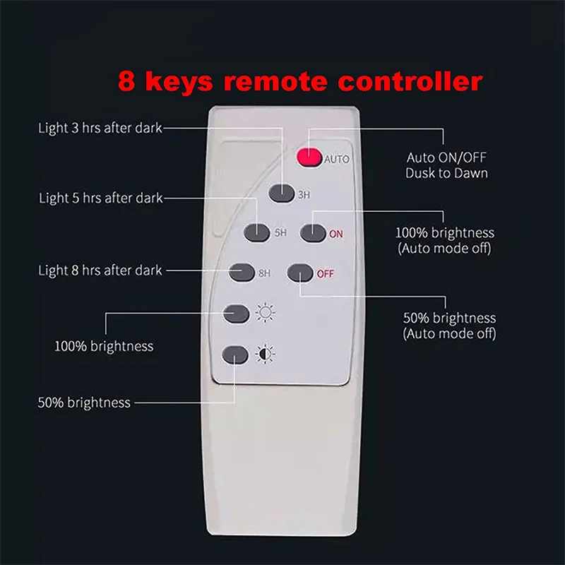 Luz de inundación Solar para exteriores, luces LED de seguridad impermeables IP67 con Control remoto, para porche, garaje y jardín