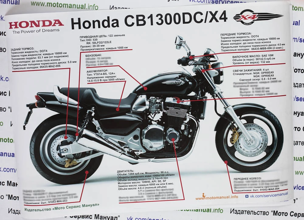 Honda x4/cb1300dc (1997-2003) set of useful posters, patches and