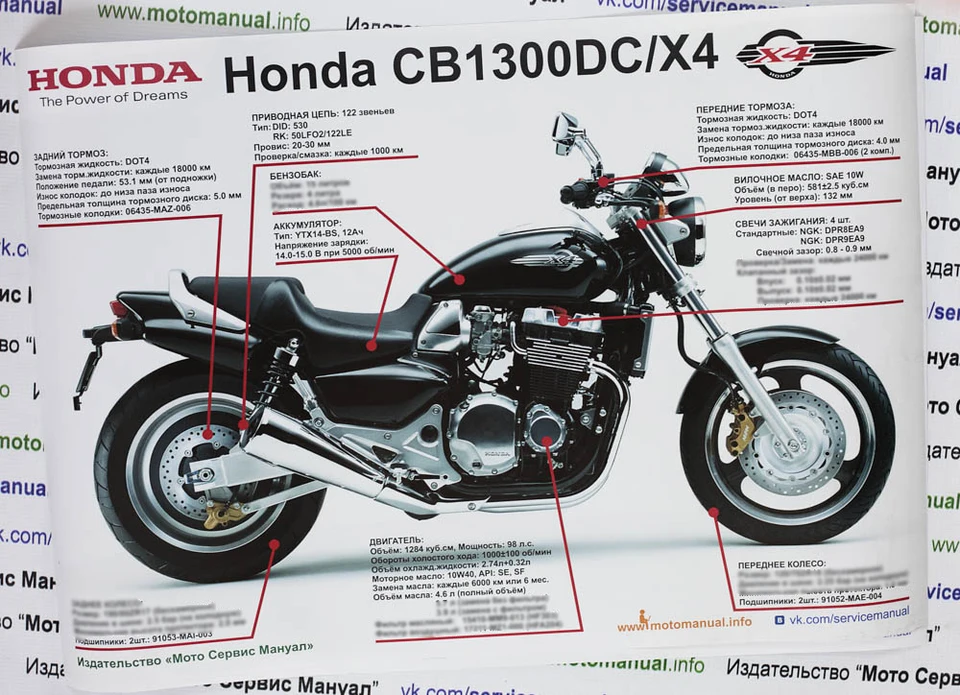 Honda x4/cb1300dc (1997-2003) set of useful posters, patches and