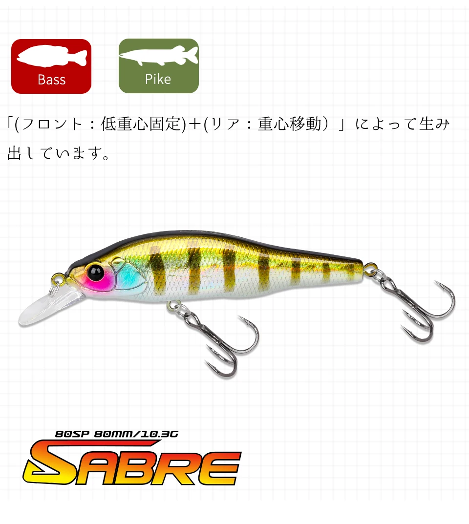 TSURINOYA 3,15 Zoll 80SP Suspend Minnow Sabre 80 mm 10,3 g künstlicher Bass Pike Hard Baits Shiner Shad Angelköder Jerkbait – Detail 4