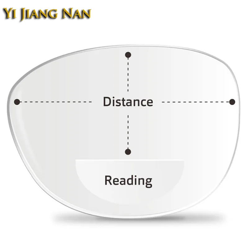 

Асферические линзы без линий, бифокальные линзы, прозрачный цвет, Круглый топ, бифокальные линзы для расстояния и закрытия очков с плоским верхом, Индекс 1,56