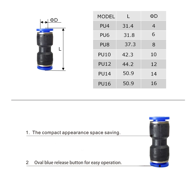 1PCS PU Type Pneumatic fitting pipe gas connectors direct thrust 4 to 12mm plastic hose quick couplings