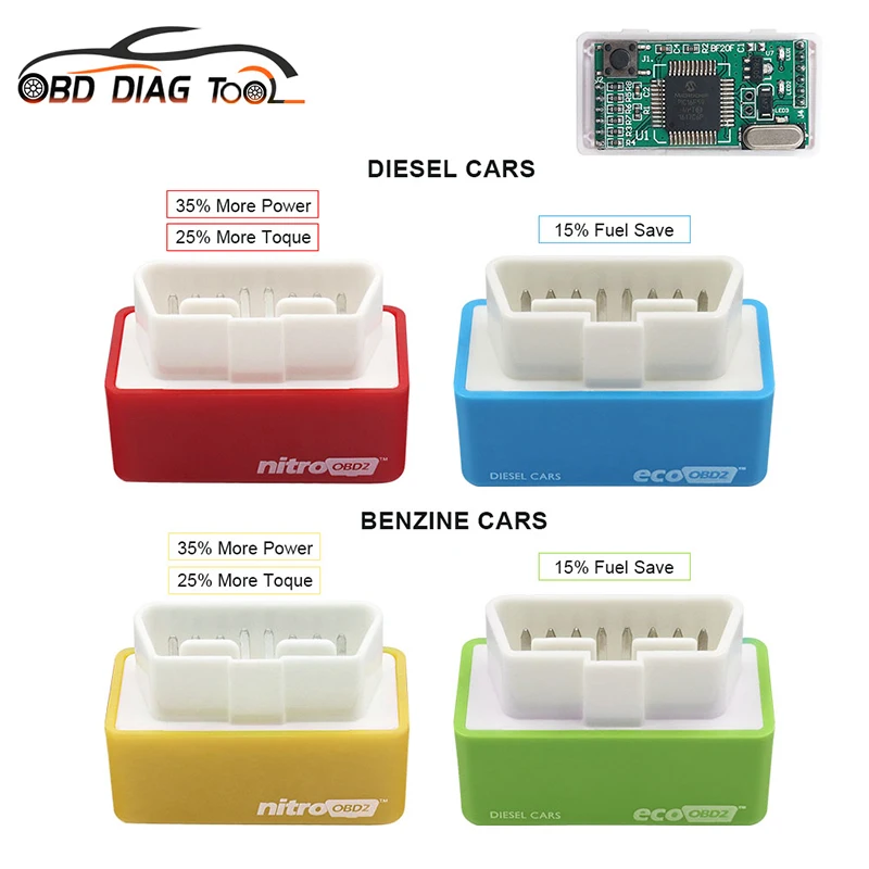 الأصلي رقاقة كاملة Nitroobd2 Ecoobd2 للديزل بنزين لوحة مزدوجة نيترو obd2 ECO obd2 ضبط صندوق 15% توفير الوقود بيترو البنزين
