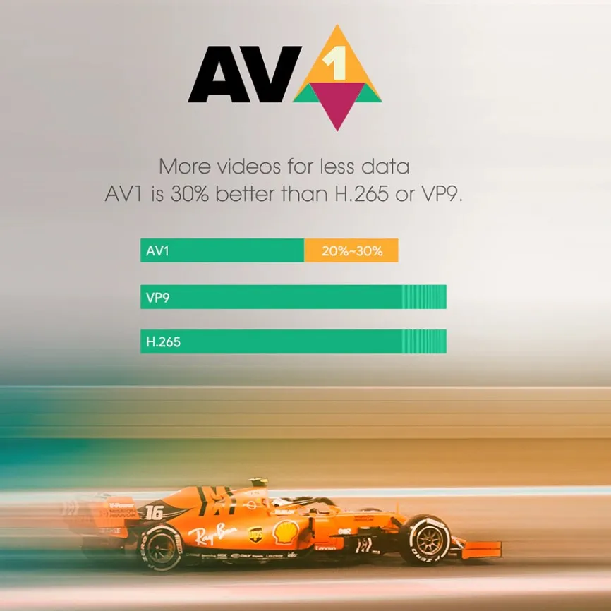 Nuovo arrivo Mecool K6 Wifi 6 Amlogic S905X4 Androidtv 10.0 supporto certificato Google AV1 4 gb64gb Set Top Box di fascia alta Mecool KM6