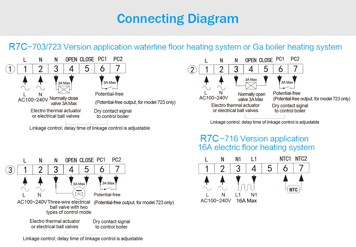 Qiumi RGB Colorful Smart WiFi Thermostat for water / floor heating electric water / Gas boiler works with Alexa Google Home