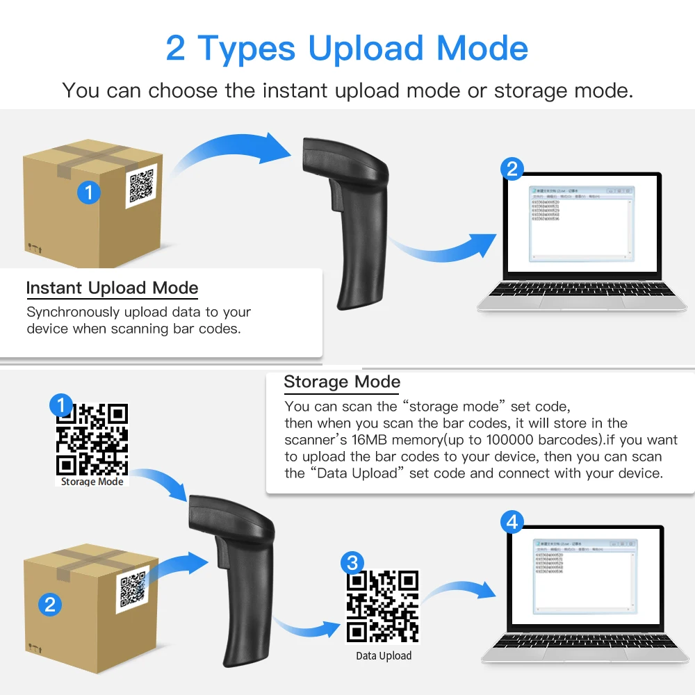 Eyoyo 1D 2D QR Bluetooth Handheld Bar code Scanner Bluetooth & 2.4G Dongle Wireless & Wired CCD PDF417 Data  Matrix Bar Code