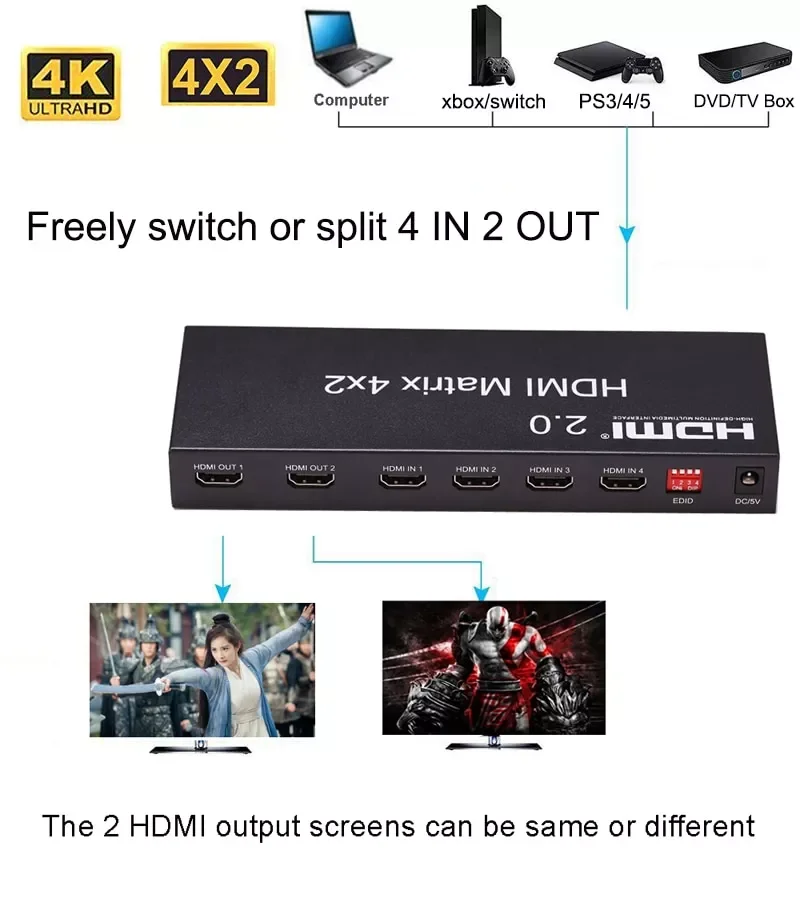 6x2 HDMI Matrix Switch,4X2 HDMI Matrix Video Switcher 3D Ultra HD 4K 60Hz 4 In 2 Out Splitter per PS4 Computer PC TV Monitor