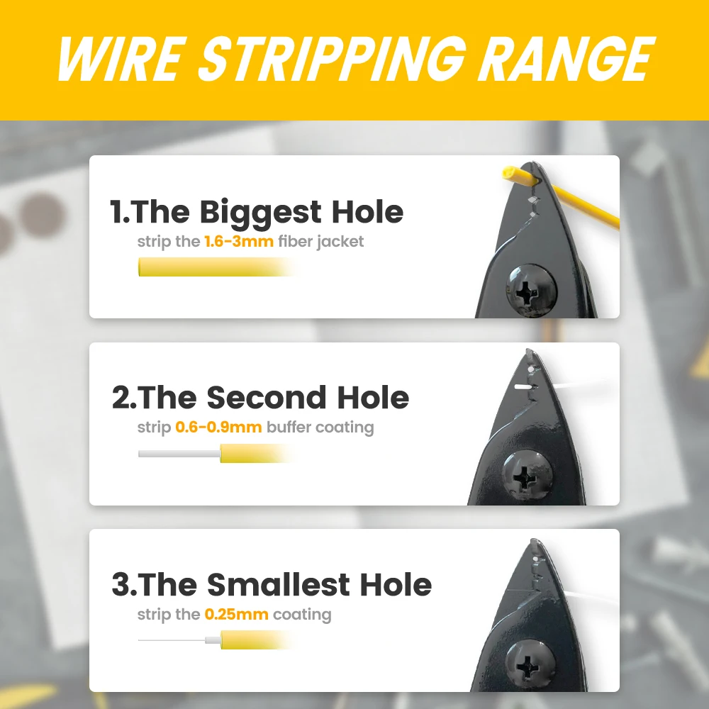 AMPCOM CFS-3/CFS-2 Fiber Optical Stripper, Fiber Stripping Tool FTTH Pliers For OM2 OM3 OM4 OM5 Duplex Simplex Fiber Patch Cable