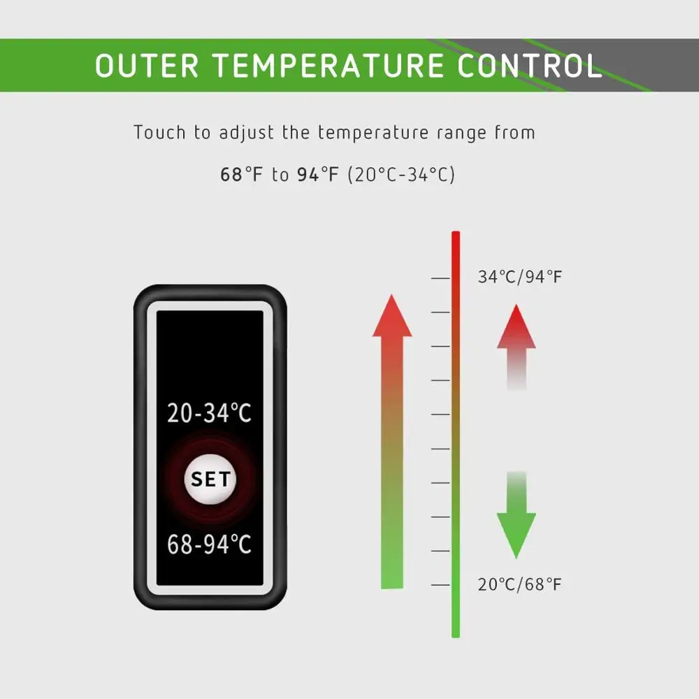 Aquarium Heater Submersible Titanium Fish Tank Heaters with Intelligent LED Temperature Display and External Temperature