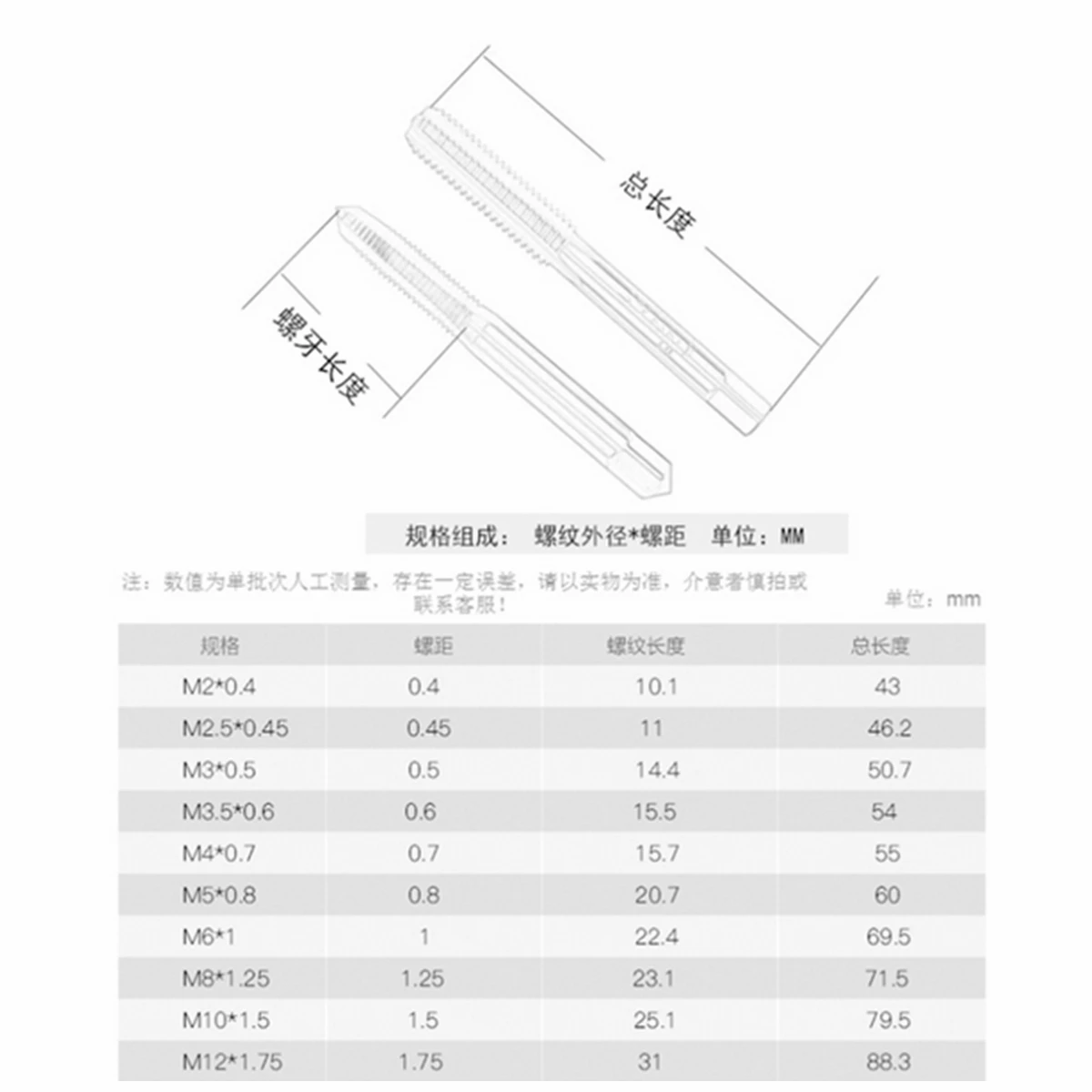 M1 M1.2 M1.4 M1.6 M1.7 M2 M2.5 M3 M3.5 M4 M5 M6 M8 M10 HSS Chất Lượng Cao Tay Phải Chủ Đề tập Hệ Mét Tapper Cắm