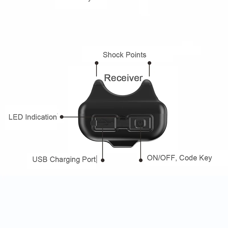 Separate DB61 Transmitter and Receiver  100g2280