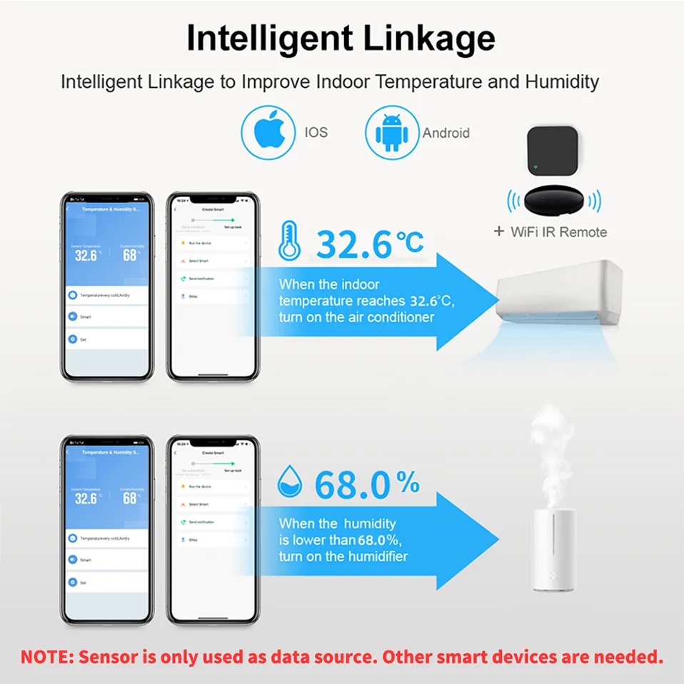 WiFi Temperature and Humidity Sensor with LCD Display description 14