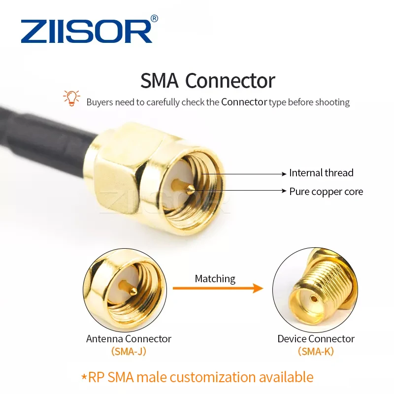 433 MHz Ăng Ten Trong Nhà Đế Từ Tính LoRa Ngoài Trời Chống Nước Antena 433 MHz SMA Đực Đa Hướng Vít Sửa Chữa