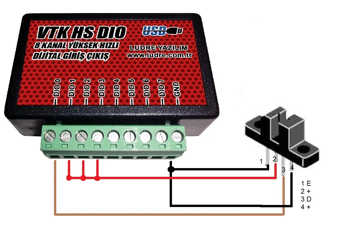 8 Input Kanalen Ttl High Speed Input-Output Kaarten Data Collection En Controle Systemen Ludre Vtk Hsdio