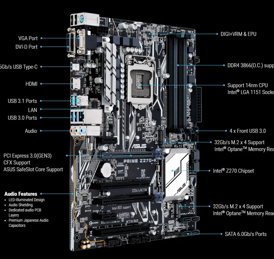 ASUS PRIME Z270-K Motherboard LGA 1151 Intel Z270 DDR4 64GB support Core i3-6100 6300 6500 7400 7600 G4500 cpu 2×M.2  ATX