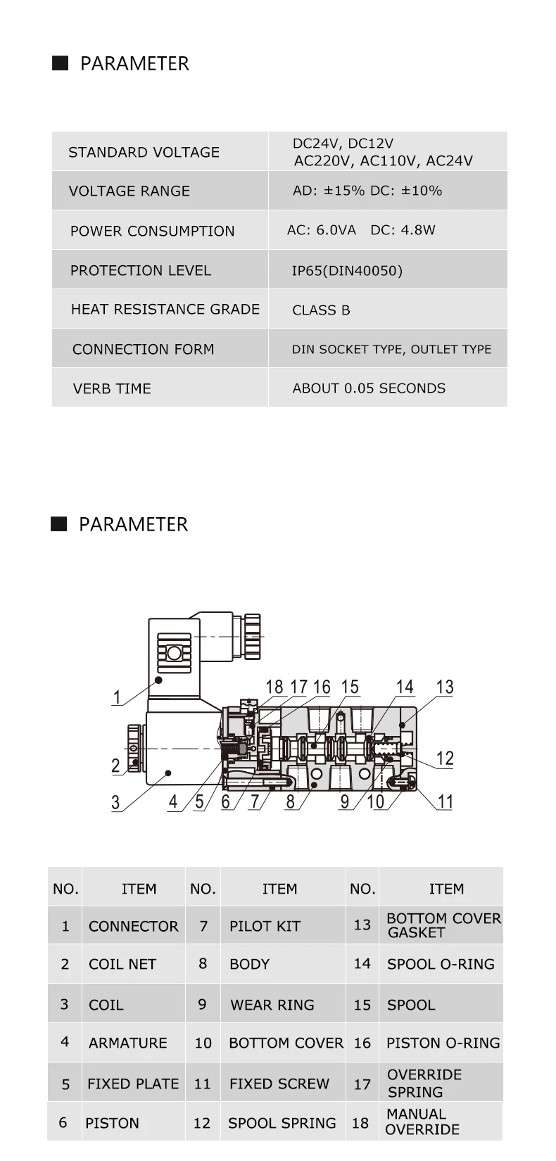 Magnetventil Pneumatic Solenoid Hydraulik — Detail 4