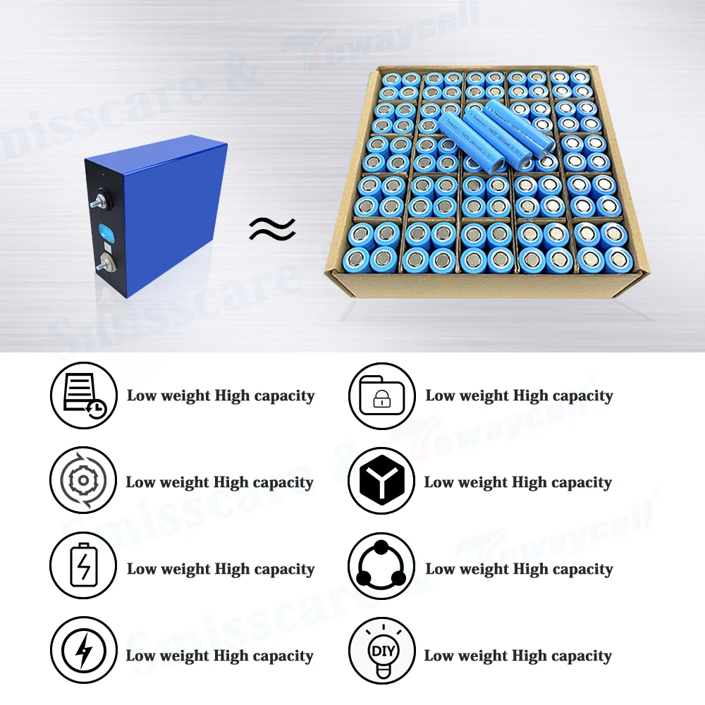 Tewaycell 280AH 240AH 155AH 12V Lifepo4 Battery Pack 3.2V Rechargable Lithium Iron Phosphate Solar Battery Pack Boat RV FREE TAX