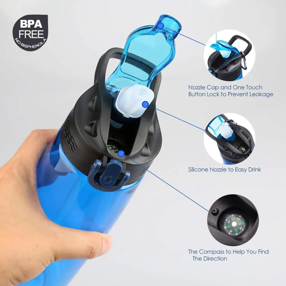 Membrane Solutions Filtered Water Bottle BPA Free Emergency Water Purifier with 4-Stage Integrated Filter Straw for Travel Camp