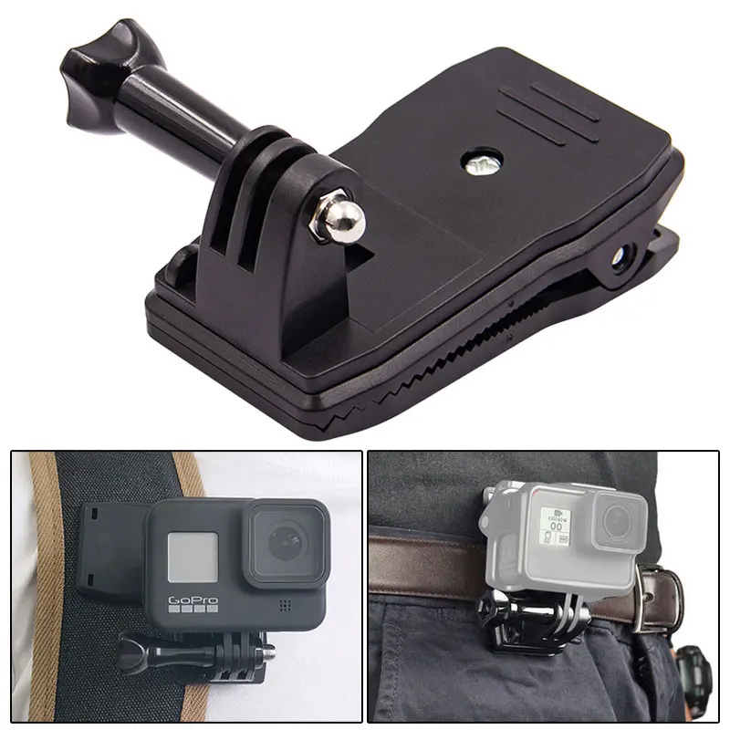 360 Degree Rotation…