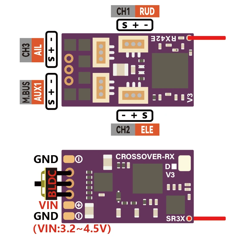 CROSSOVER-RX Ma-RX42E-D/D-G(DSMX/2) Built-in brushless ESC/TELEM/GYRO/SR3X/5CH MicroRX