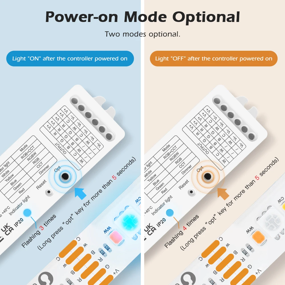 Gledopto Smart Zigbee LED Controller 5 in 1 RGBCCT/RGBW/WWCW/Dimmer Fit For TV Background Bedroom Corridor Kitchen Living Room