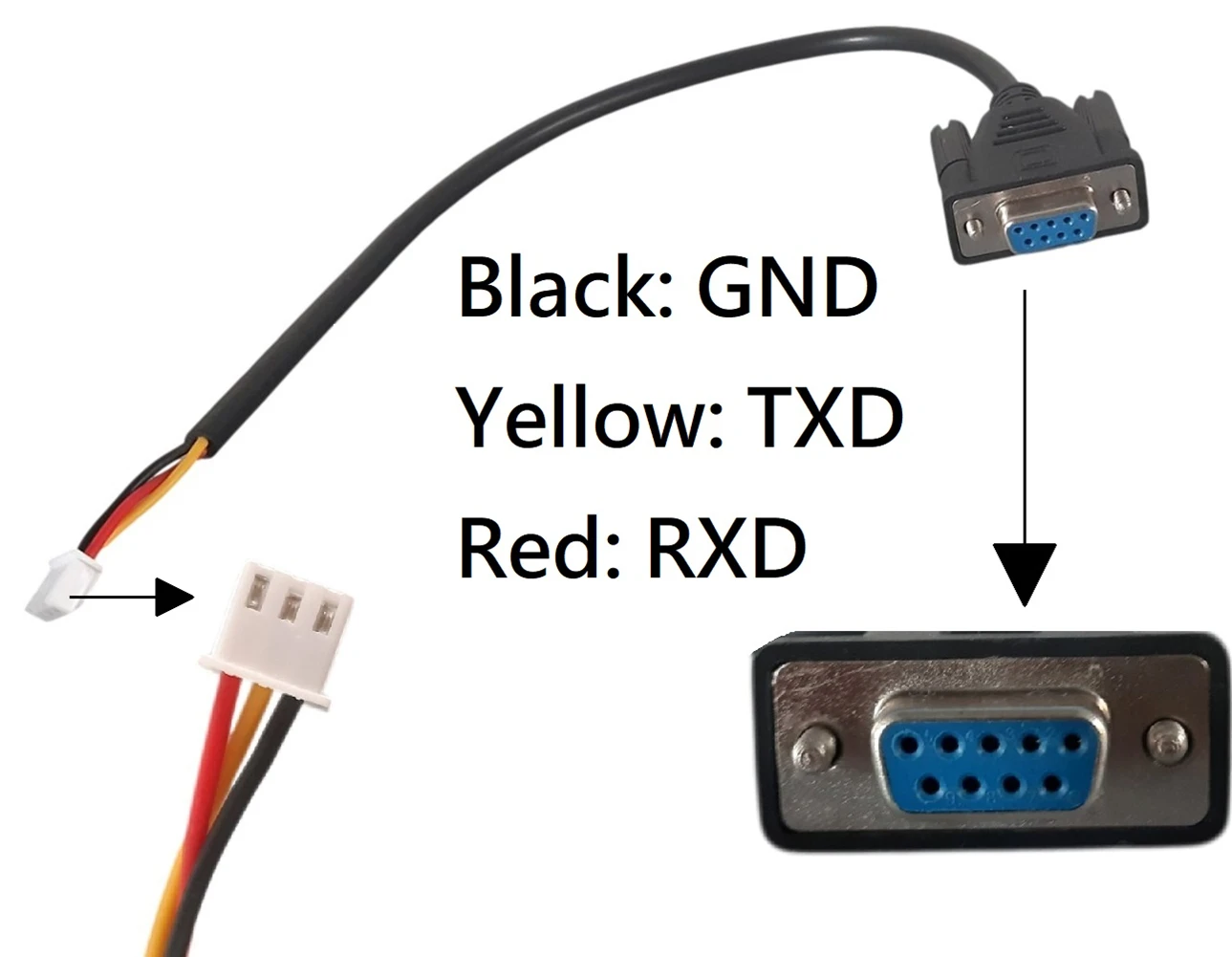 70cm RS232 a 3P cavo di collegamento cavo terminale cavo