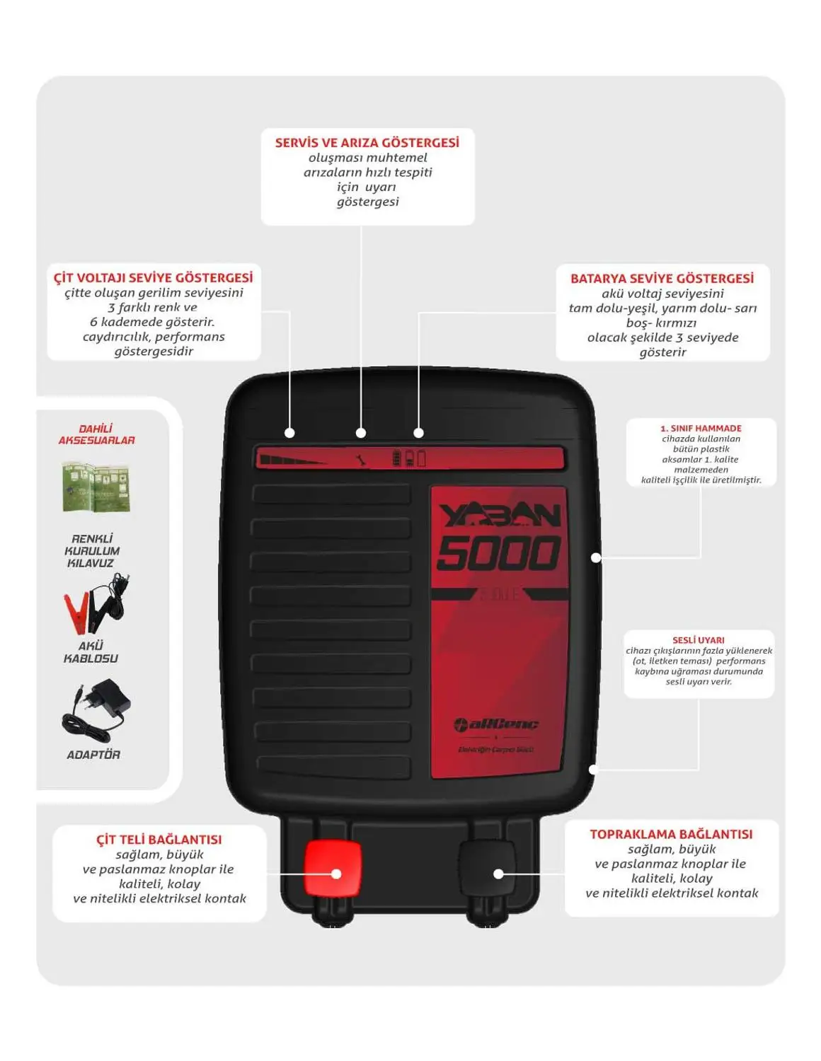 Argenç Wild 5000 Electric Fence Machine 13.000 Volt - 4,5 Joule - Vahşli From Animal Protection Pig Bear-EU Plug-Made in TURKEY