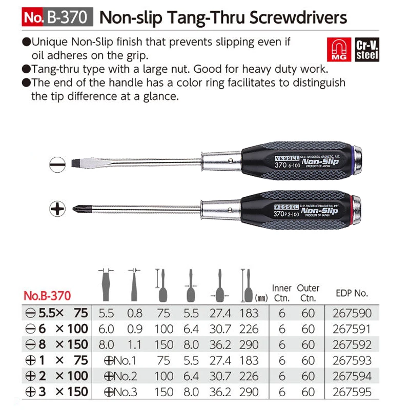 VESSEL Non-slip Tang-thru Screwdriver No.B-370