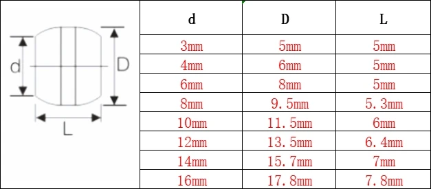 Manchon de compression de virole en laiton, bague d\'étanchéité, raccord de tube pour système de lubrification, 3mm, 4mm, 6mm, 8mm, 10mm, 12mm, 14mm,