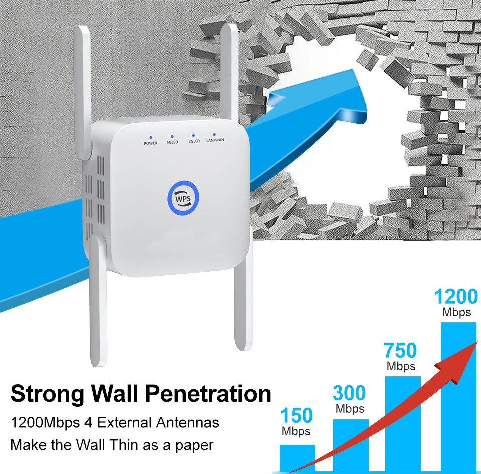 Ripetitore Wifi Dual Band 2.4G/5G 1200mbps amplificatore di segnale Wifi Extender di rete copertura a lungo raggio Booster Router WI-FI