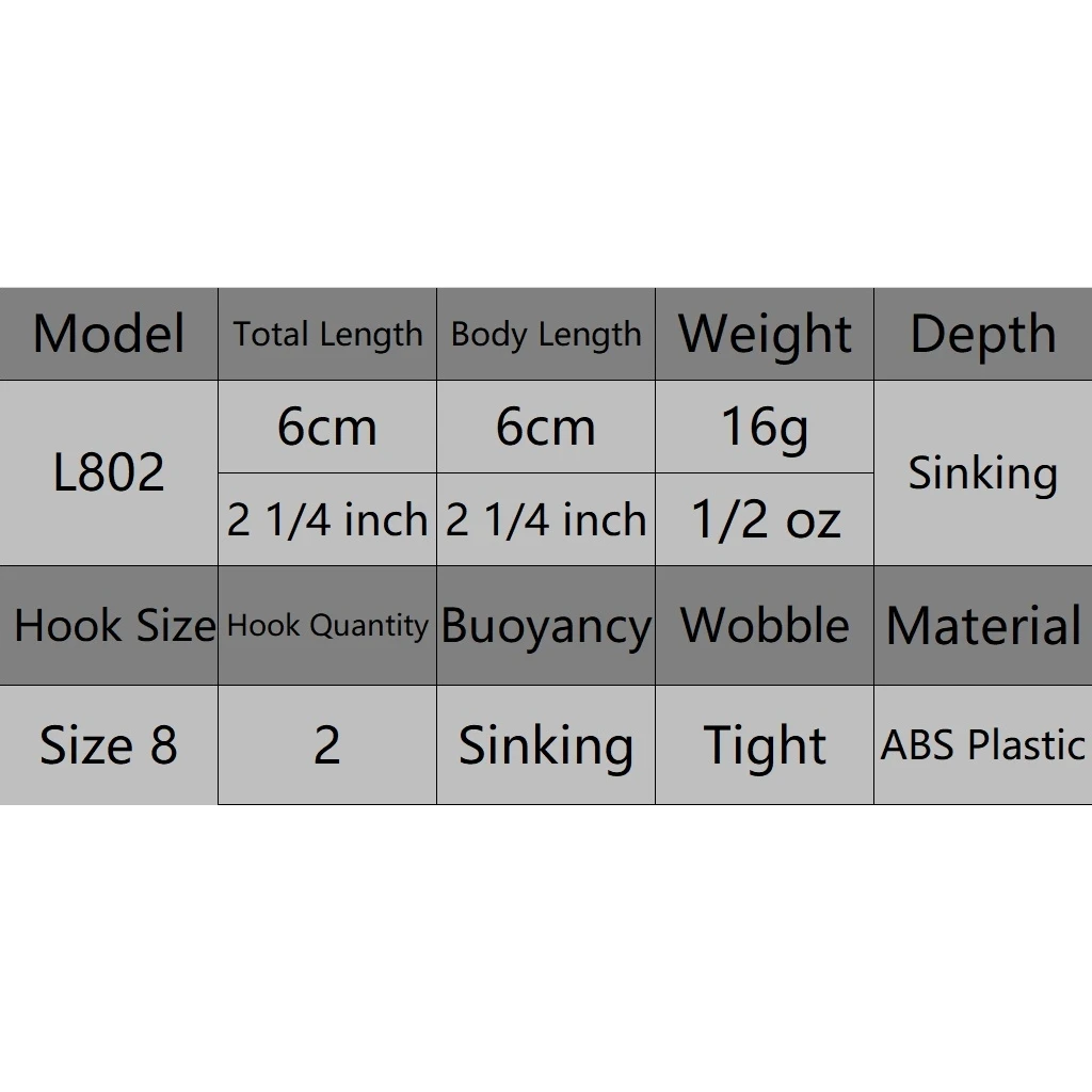 WLure Lipless เหยื่อล่อปลา VIB 16G แน่น Wiggle Sinking หล่อยาว L802