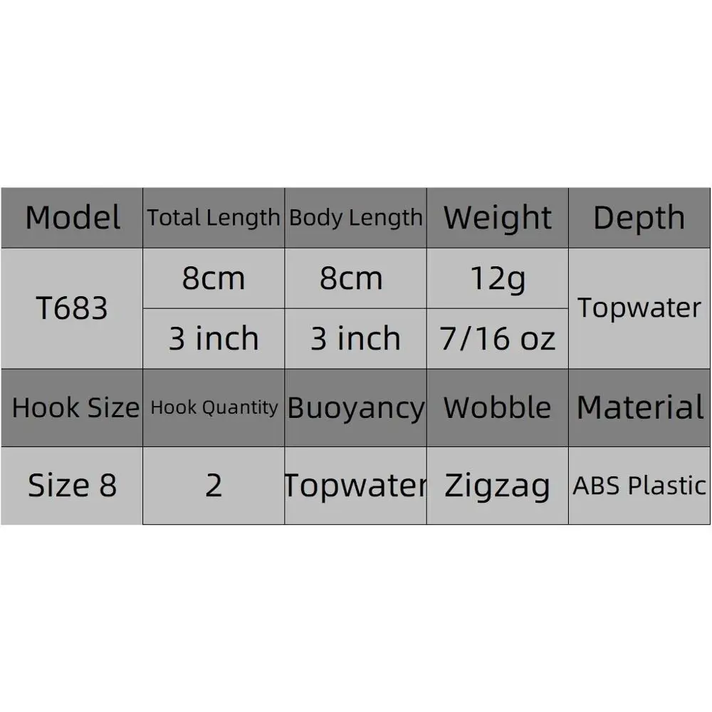 wLure Fishing Lure Topwater Popper 8cm 12g Crankbait Carp Fly Fresh Water Sea Insect bait Fake lure Ice Lure Fishing T683