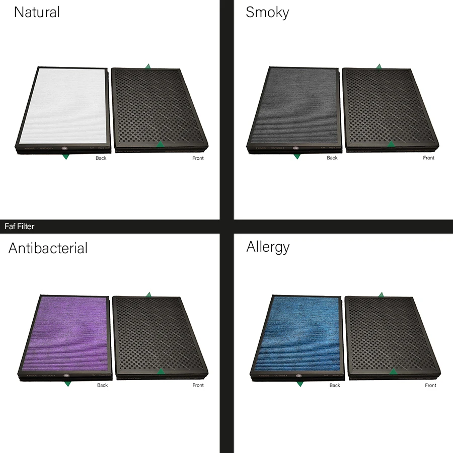 337*360*42มม.Stadler Form Roger & Roger ใหญ่ Dual Filter Hepa ที่ใช้งานร่วมกันคาร์บอนรวม + กรอง