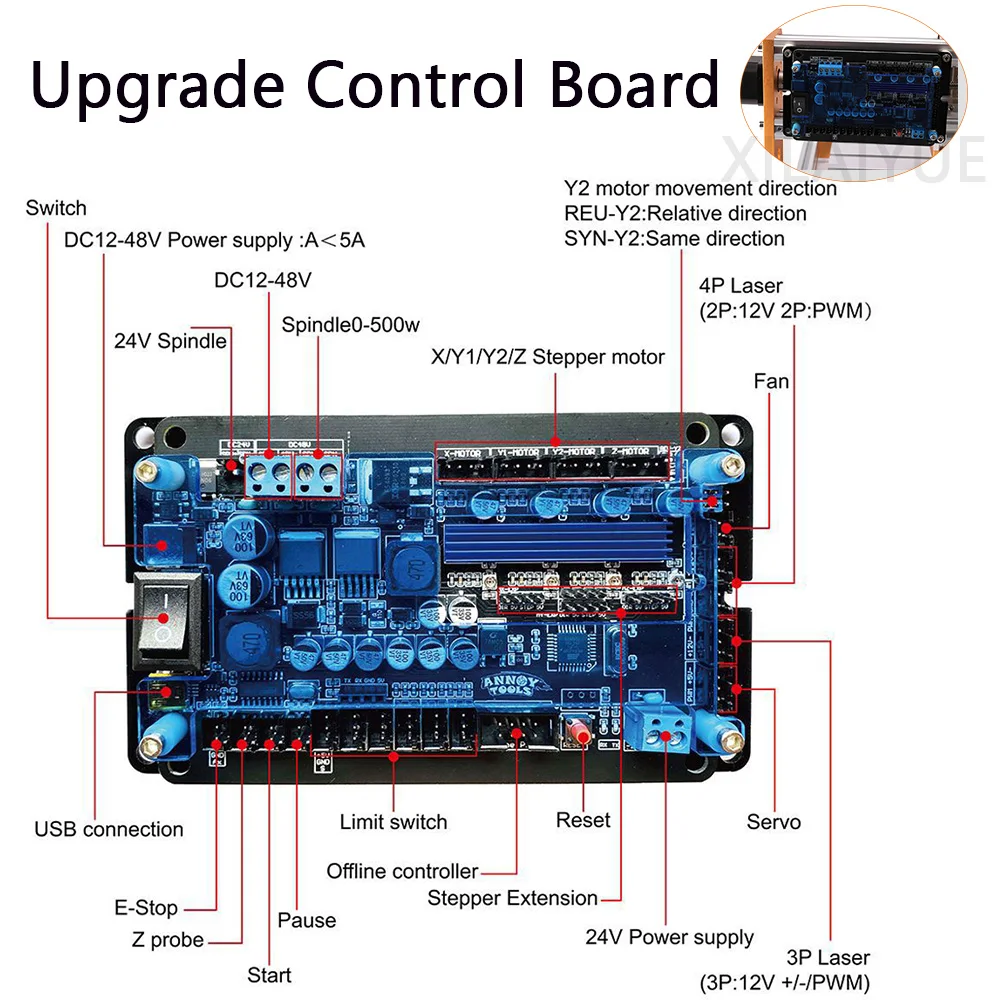 grbl controller control board para cnc laser gravador 3axis stepper motor suporte offline duplo eixo y usb driver board 01