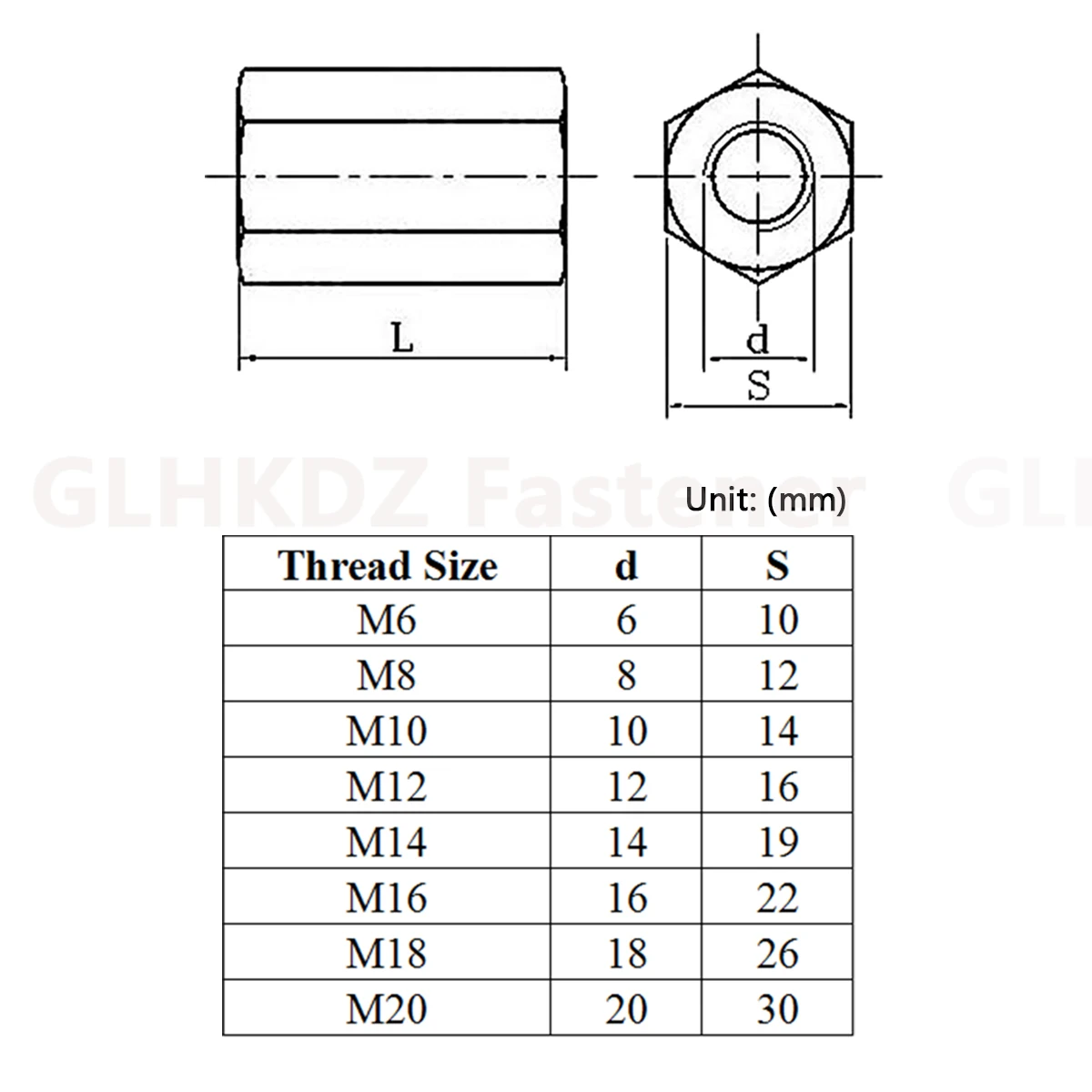 1-10pcs M6 M8 M10 M12 M14 M16 M18 M20 High Hex Connection Nuts 4.8 Hexagon Sleeve Bar Stud Coupling Long Nut Bright Zinc Plated