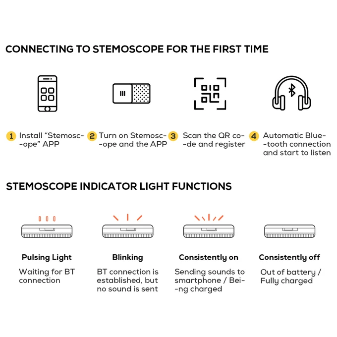 Stemoscope Smart Digital Bluetooth Stethoscope