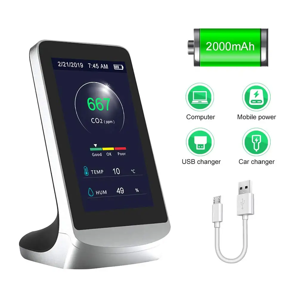 Indoor CO2 Meter, Temperatuur En Relatieve Vochtigheid Kooldioxide Detector, Led Air Kwaliteit Monitor, Ndir Kanaal Sensor