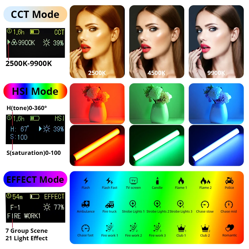 RGB Light Stick Handheld LED Light Wand Magnetic Video Light 5200mAh Rechargeable 21 RGB Effect for Live Streaming YouTube Vlog