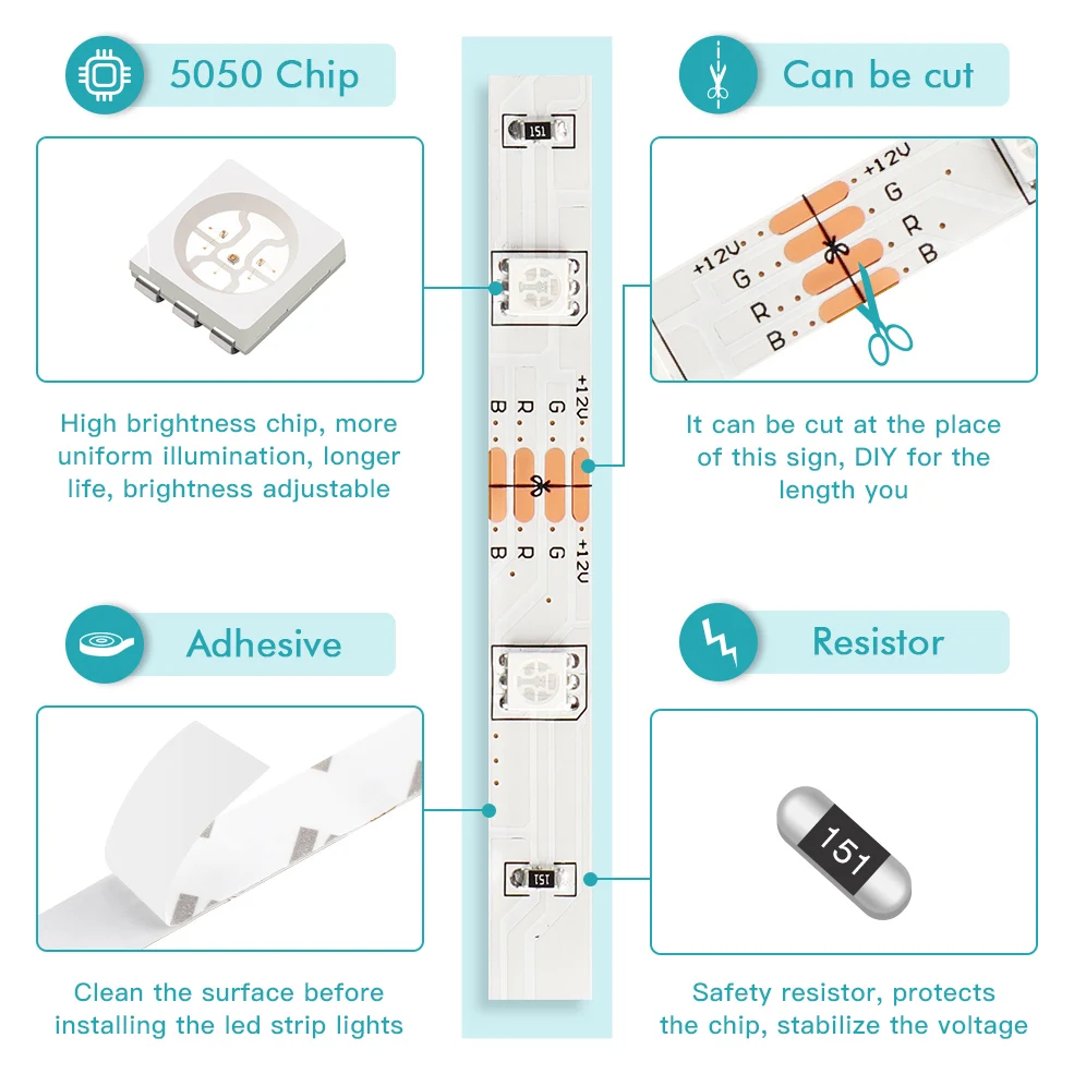 Zigbee RGB Led Strip Light DC12V Tuya Smart Home Decoration Led TV Back Lighting Compatible With Google Assistant Alexa