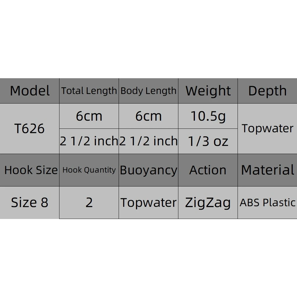 wLure Topwater Popper Fishing Lure 6cm 10.5g Zigzag Walking Large Open Mouth Make More Water Splash Fresh Water T626