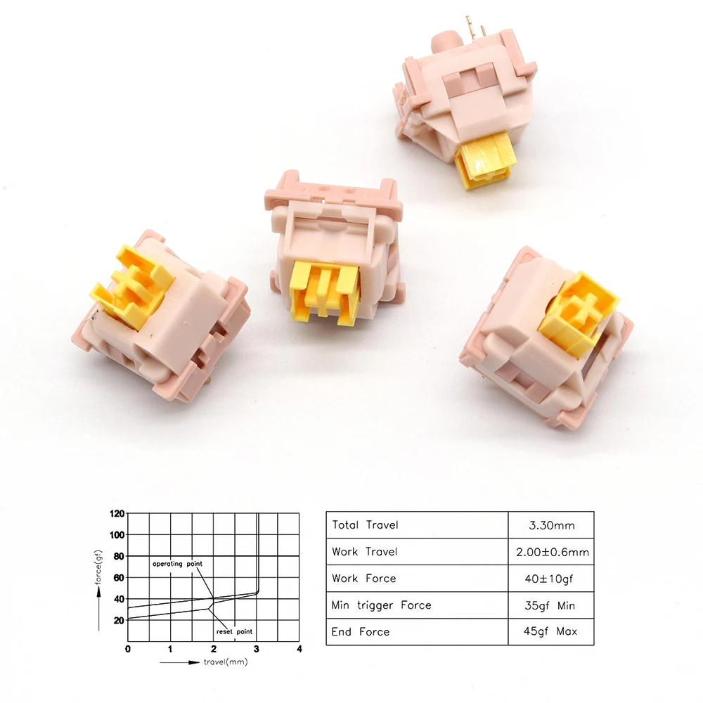 Outemu Silent Switch for Mechanical Keyboard 3Pin Lemon Peach Linear Tactile 40g 50g RGB SMD Mechan Keyboard Gaming MX Switches