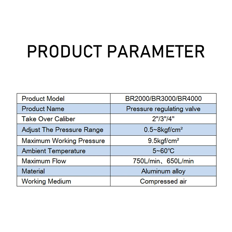 Pneumatic Valve Pressure Regulating Valvev 1/4\