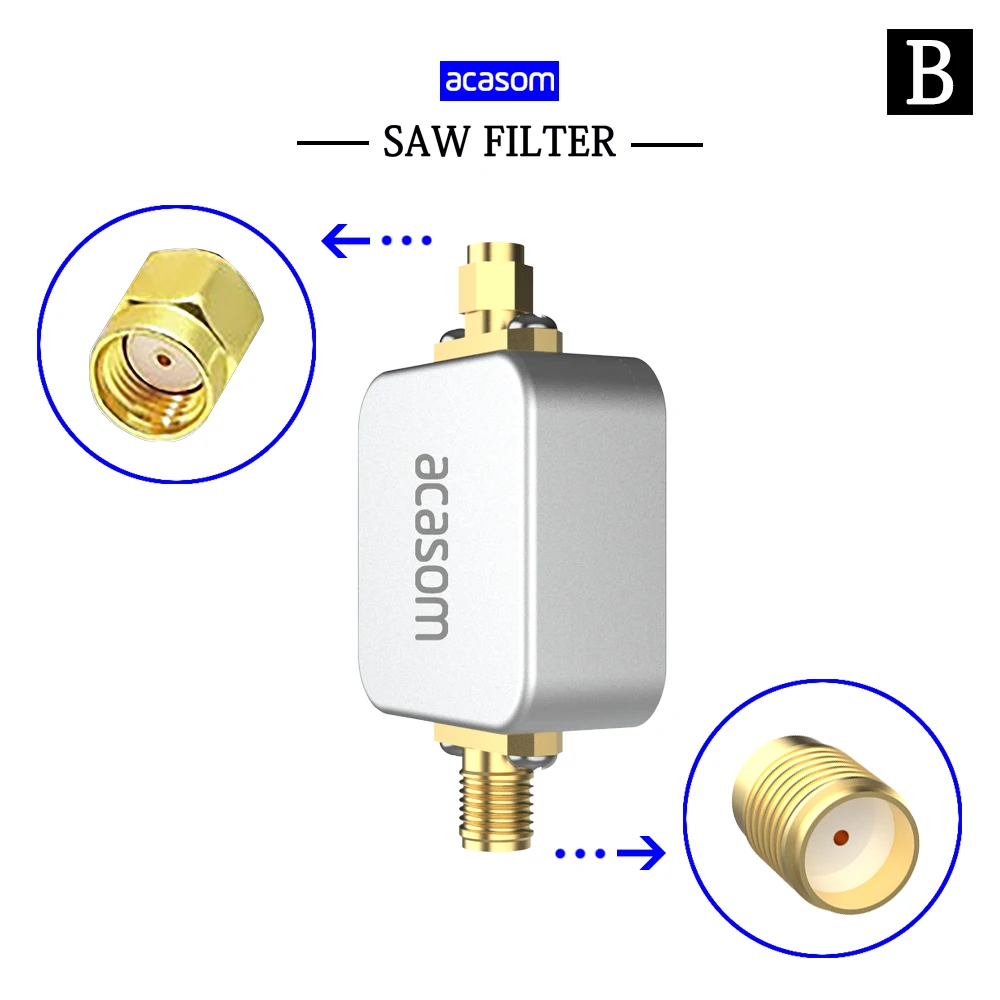 868MHz SAW Filter for Helium Network Amplifier Filter bandpass filter 863MHz  870MHz