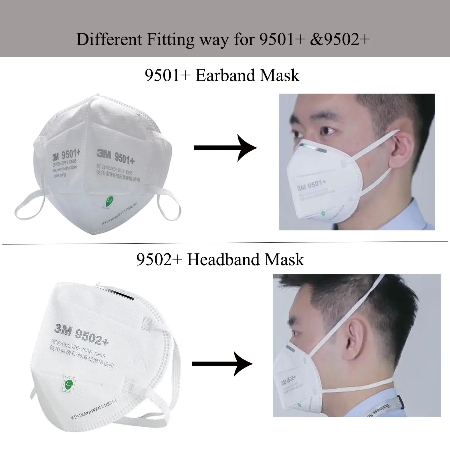 3M 9502+/9501+ KN95 Particulat Respirator Anti PM2.5 Smog Protective Face Mask Influenza Mask